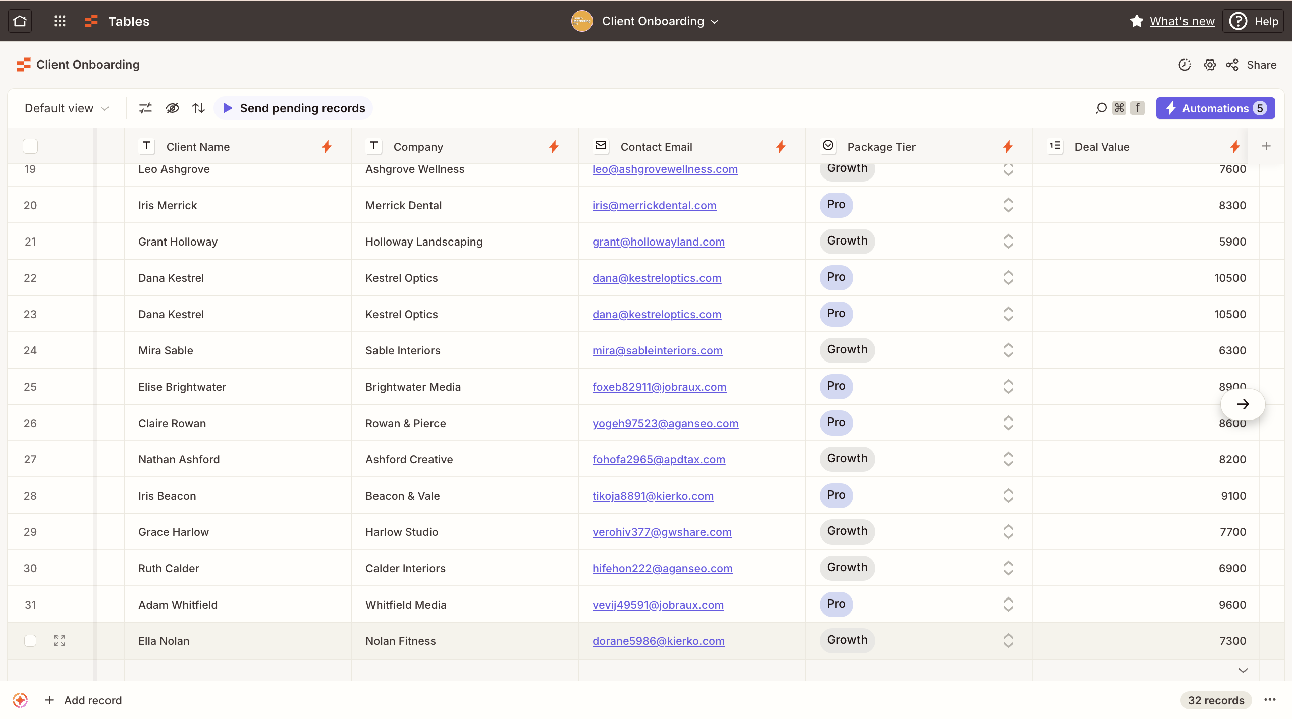 The database of record, every client and field