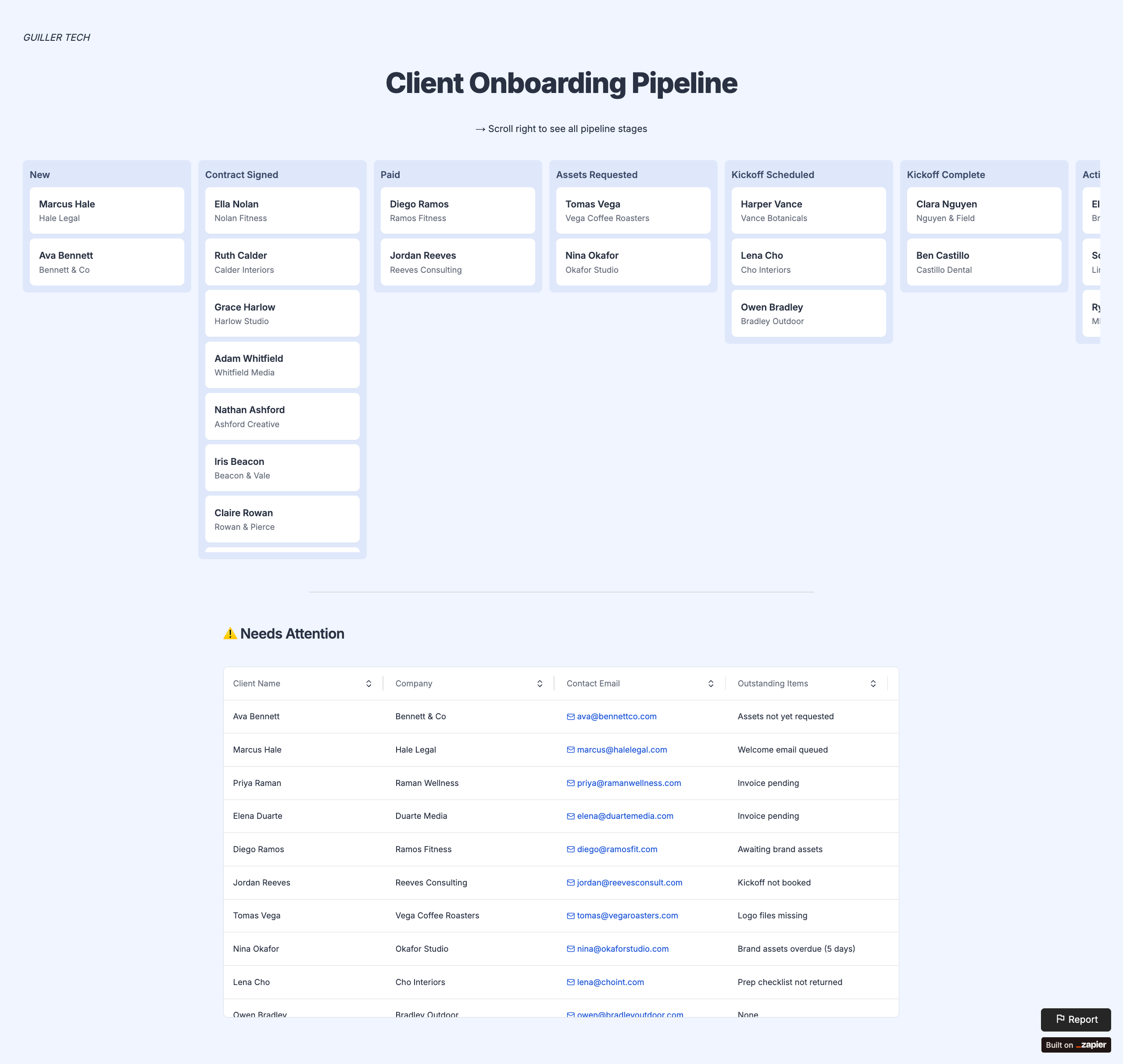 Live kanban, clients moving across stages automatically