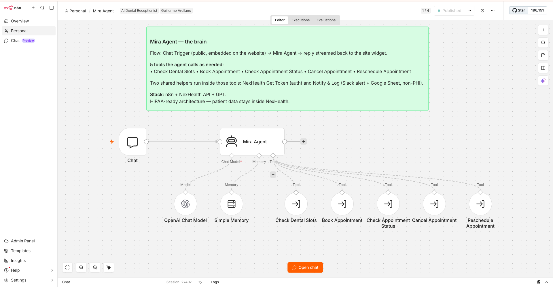 The whole receptionist in one canvas: session memory, the AI agent, and every NexHealth tool it can call.