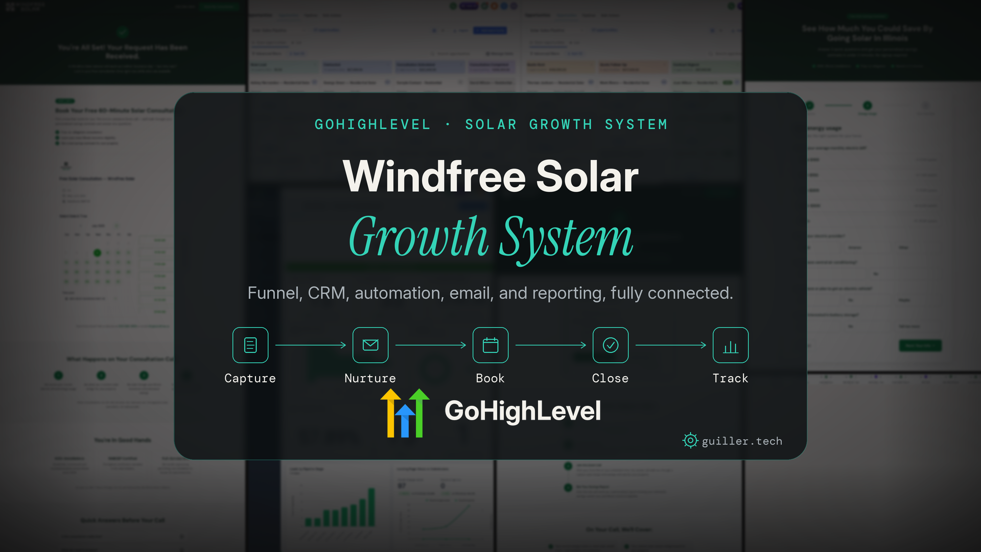 Windfree Solar, end-to-end GHL growth system